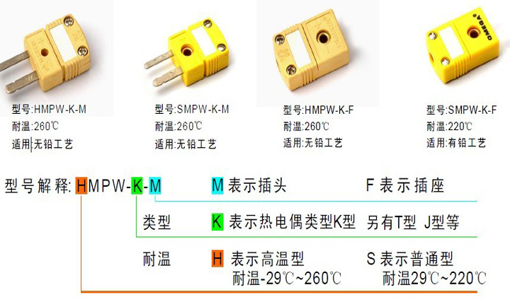 OMEGA炉温测试仪热电偶