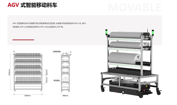 AGV式智能移动料车