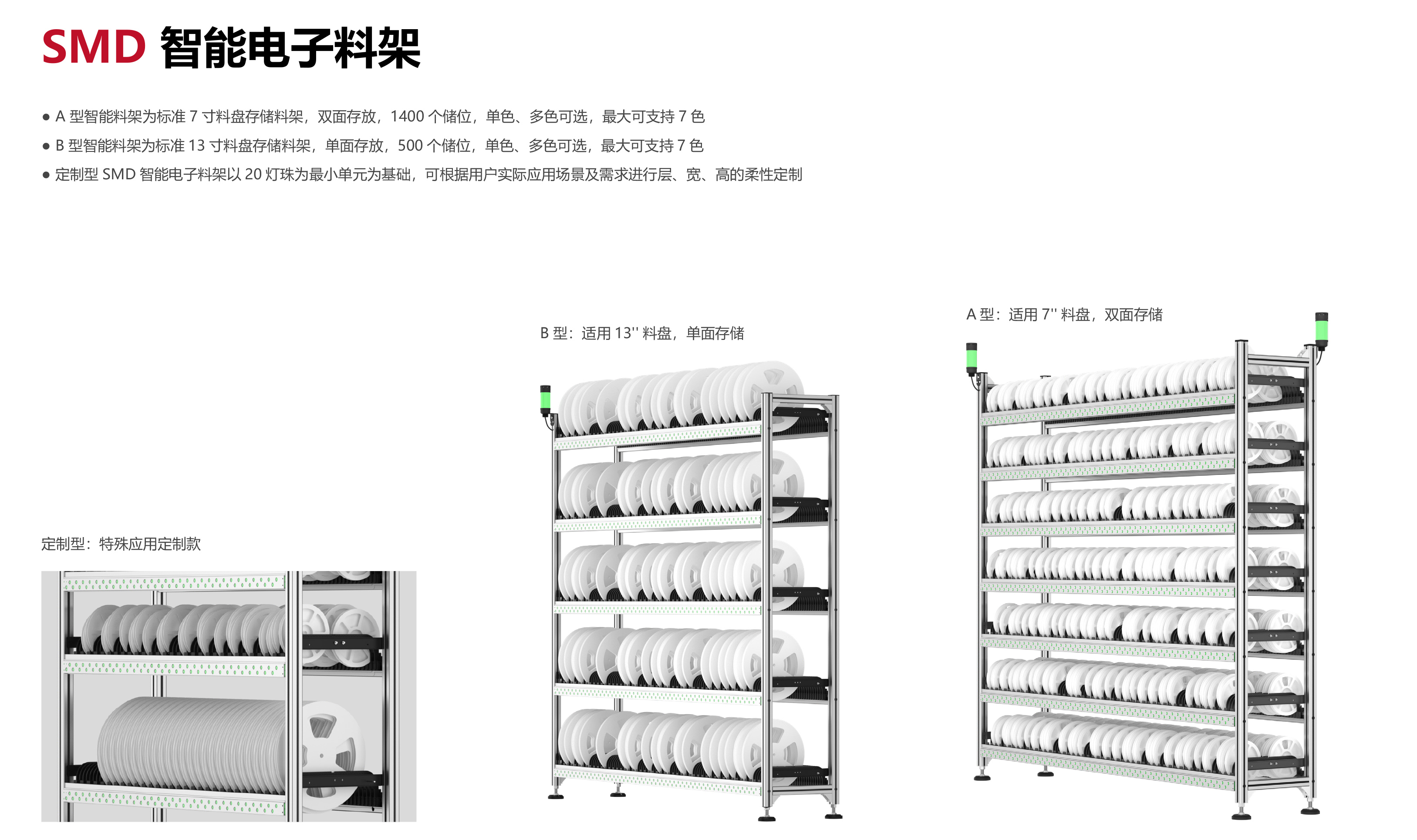 SMD智能电子料架