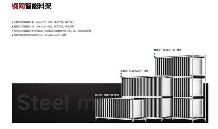 钢网智能料架