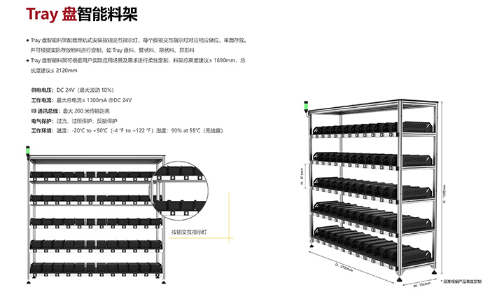 Tray智能料架