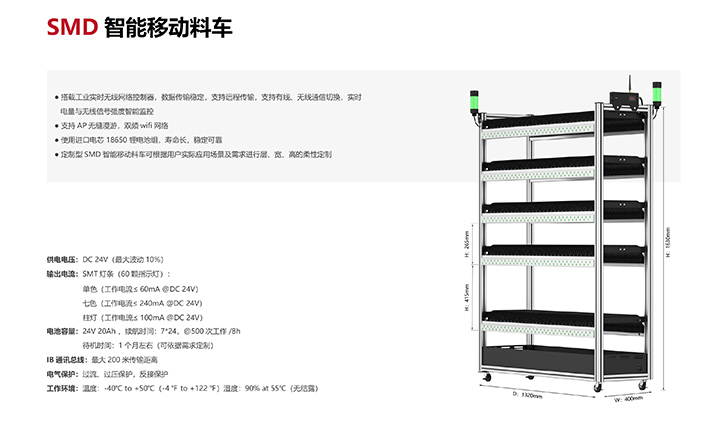 SMT智能移动料车、SMD智能移动料车、智能移动料车.jpg