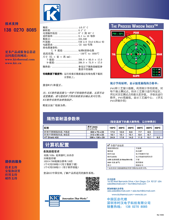 KIC-K2页面2.jpg