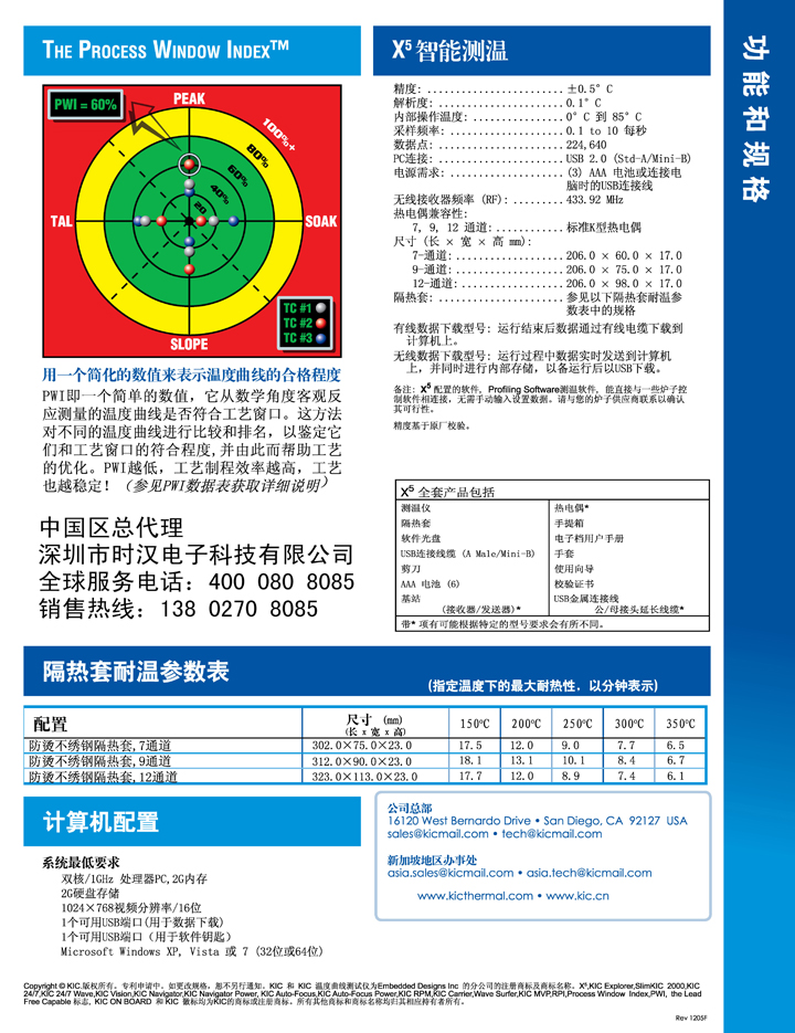 KIC-X5页面II.jpg
